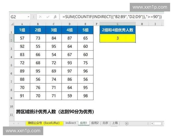 围绕Excel赛程表构建高效赛事管理与团队协作提升指南全面版